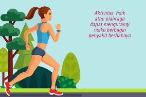 Kebutuhan Energi Untuk Aktivitas Fisik